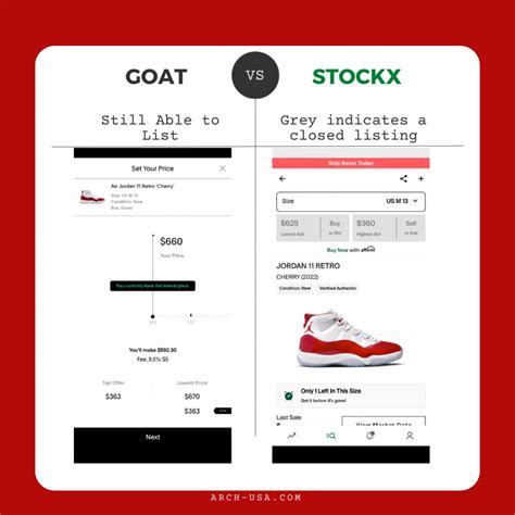 stockx standort